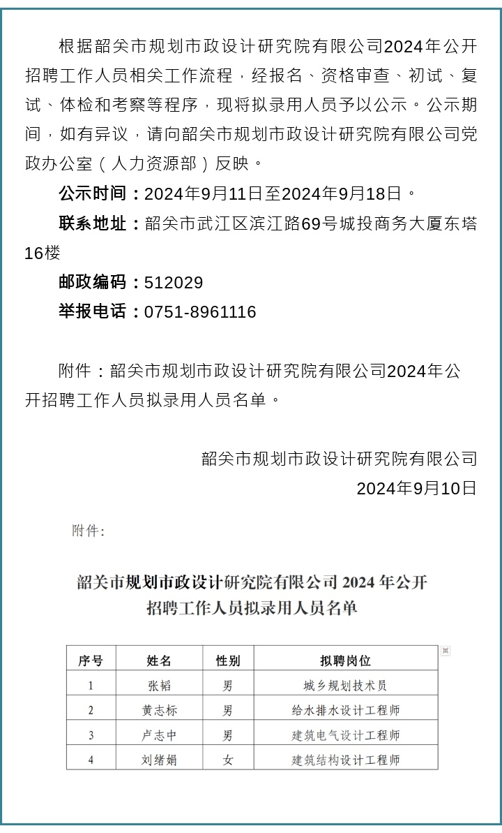 韶关市规划市政设计研究院有限公司2024年公开招聘拟录用人员公示.jpg